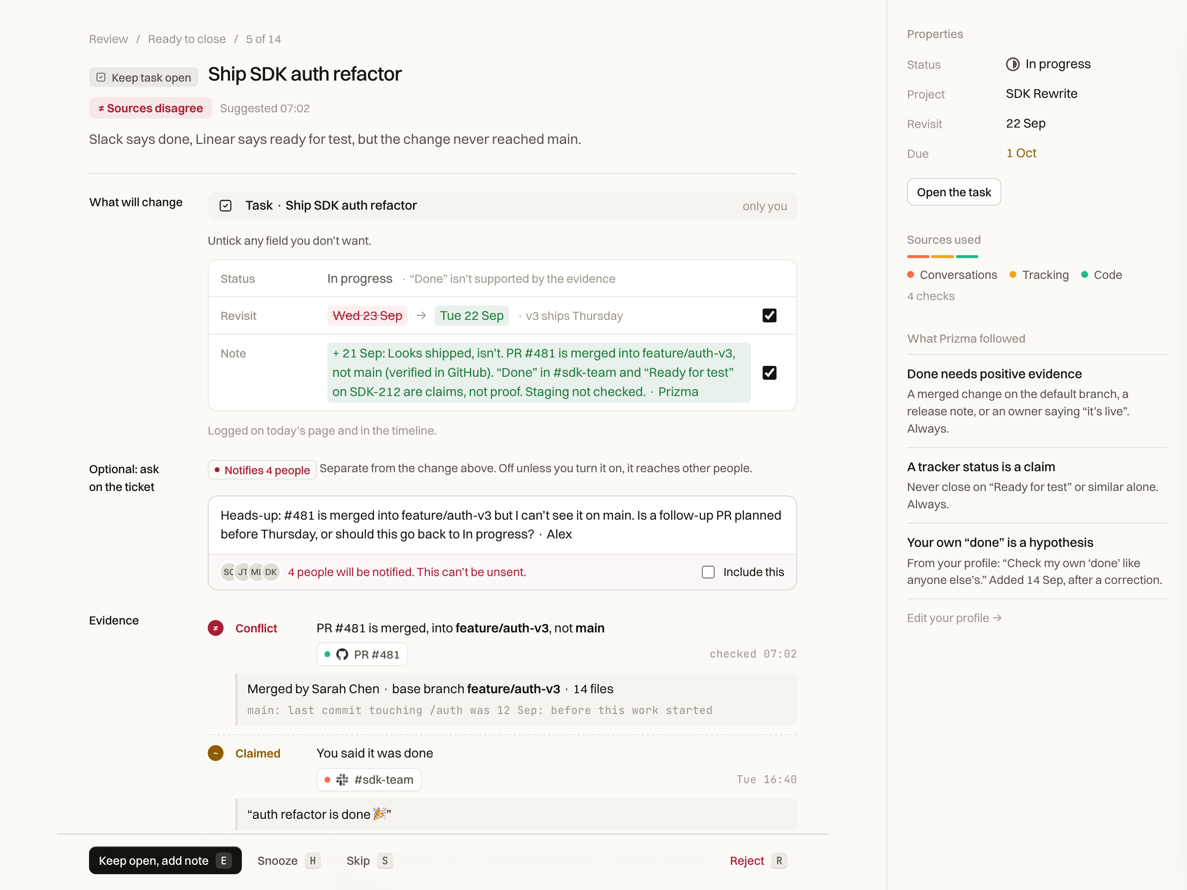 A suggestion page with its headings in a left rail: why, what will change, evidence. The exact field changes to the task, then one source in conflict, two only claimed, one not checked, and a bar with Keep open, Snooze, Skip and Reject.